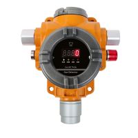 GT-S400多合一甲醛氣體檢測報警器