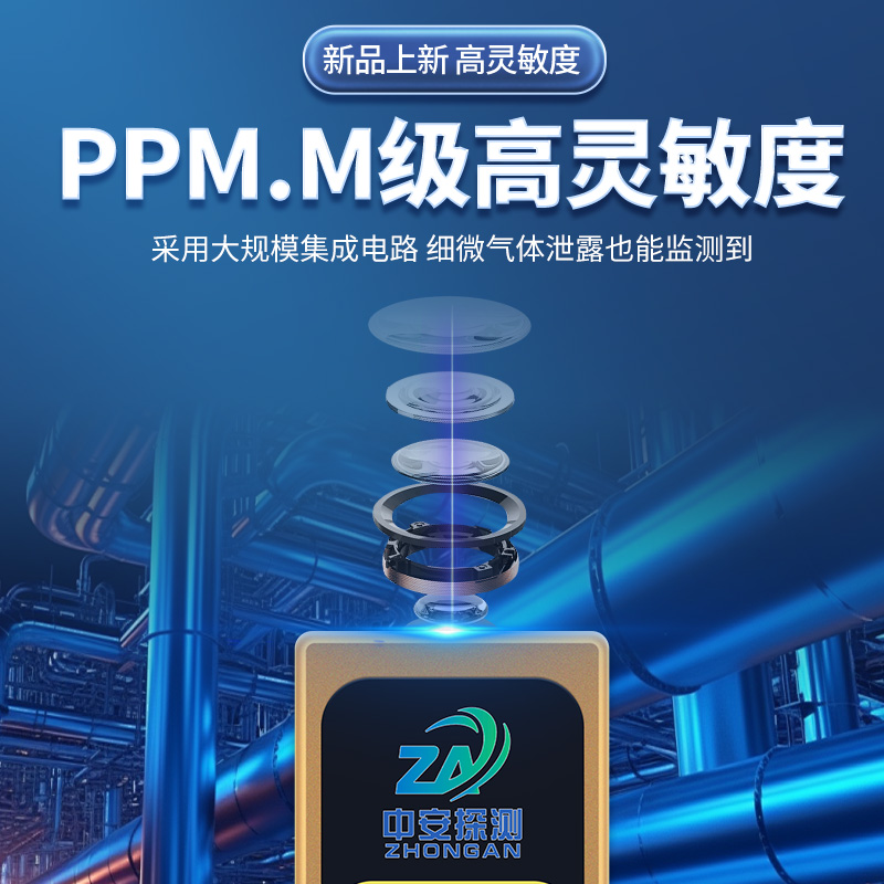 S350MS拇指式激光甲烷遙測(cè)儀