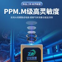 S350MS拇指式激光甲烷遙測(cè)儀