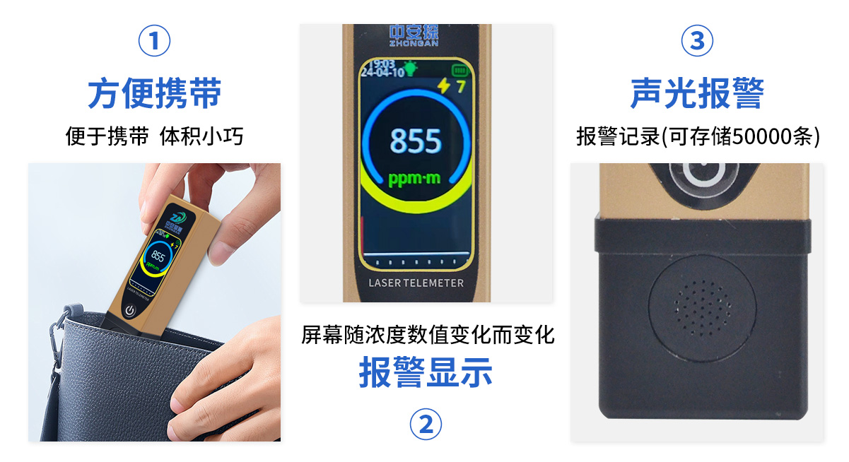 S350MS拇指式激光甲烷遙測(cè)儀_05