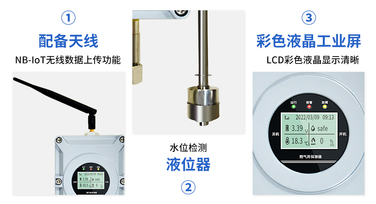 BT-S370閥門井氣體探測(cè)報(bào)警器_05