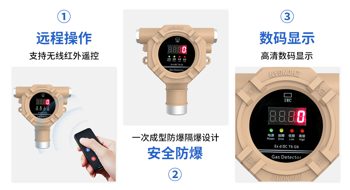 GT-QD6360氣體檢測(cè)報(bào)警器_05