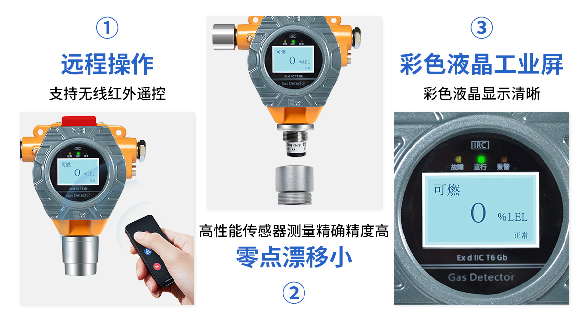 GT-S105型二總線氣體檢測報(bào)警儀器_05