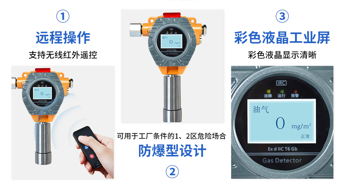 S100油氣氣體探測(cè)報(bào)警器_05