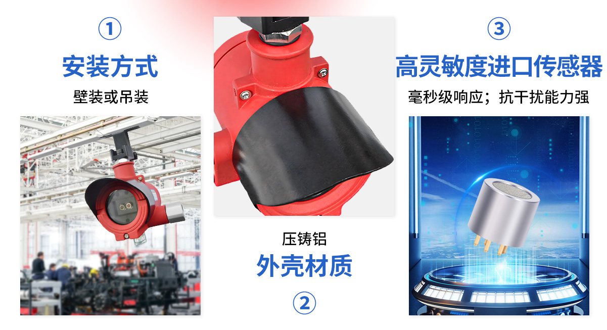 S600Ex-IR2點型紅外火焰探測器(雙波長，隔爆型)_05