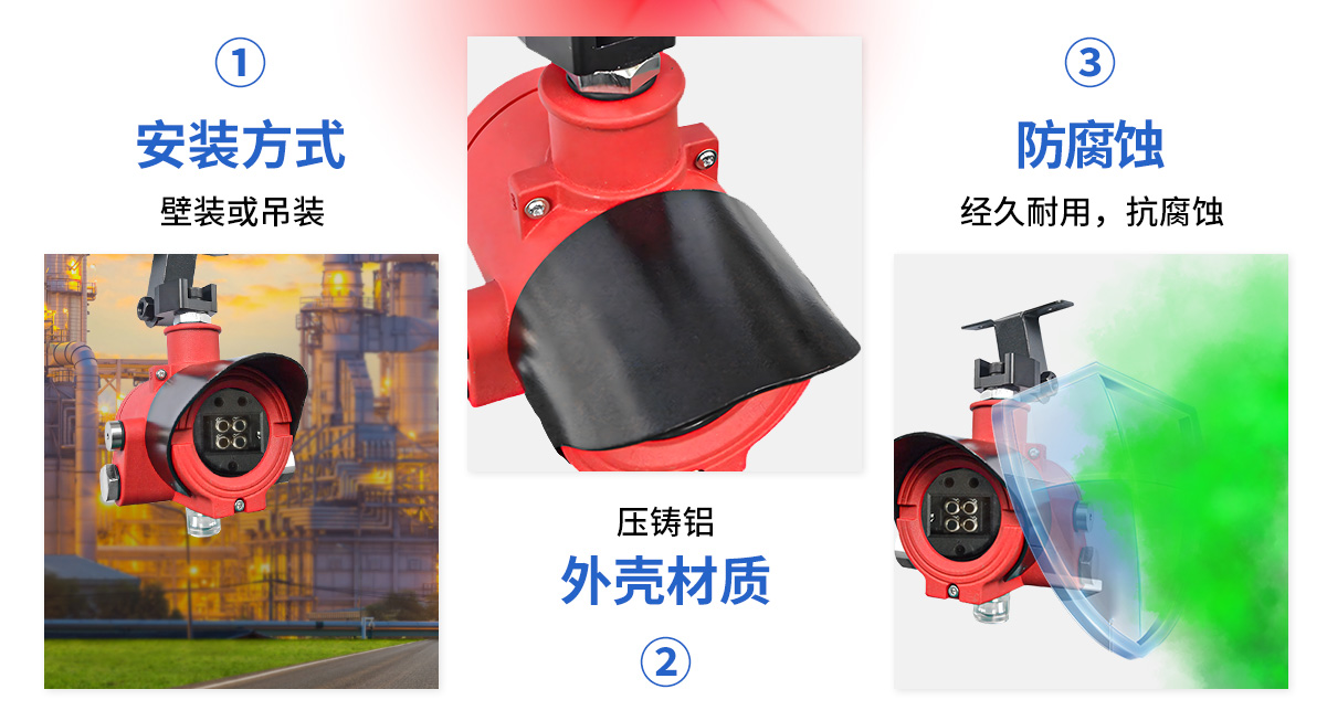 S600Ex-IR4四波長點型紅外火焰探測器(四波長,隔爆型)_05