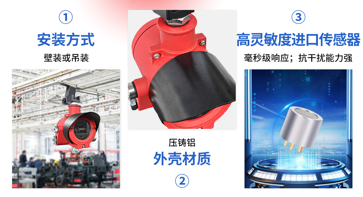 S600Ex-UV點型紫外火焰探測器(單紫,隔爆型)_05